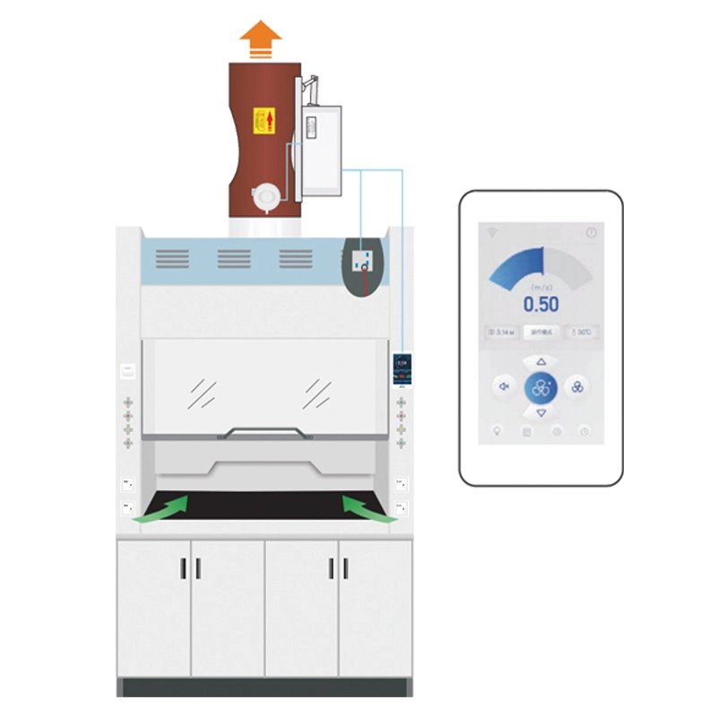 SVL Fume Hood